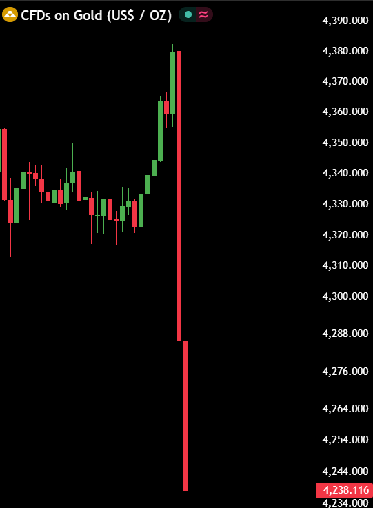 Max Crypto tweet media