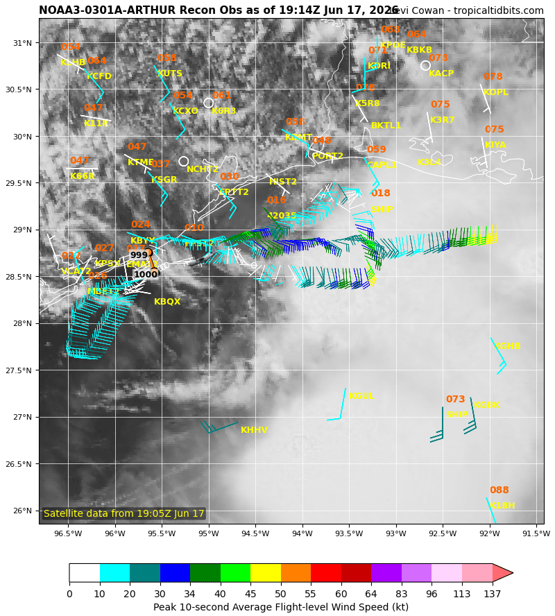 AndyHazelton's tweet photo. Seeing some evidence of an attempt at "downshear reformation" in TS #Arthur, with a new center trying to form closer to the convection. This is pretty common in weak, sheared systems like this. The center will "jump" in the direction of the deep thunderstorms, which continously get blown off in the direction of the strong upper-level winds (in this case, to the East). Due to this strong shear, this new center probably won't change much in terms of the intensity of the storm, and rainfall remains the biggest threat.