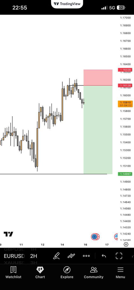 Unknown tweet media