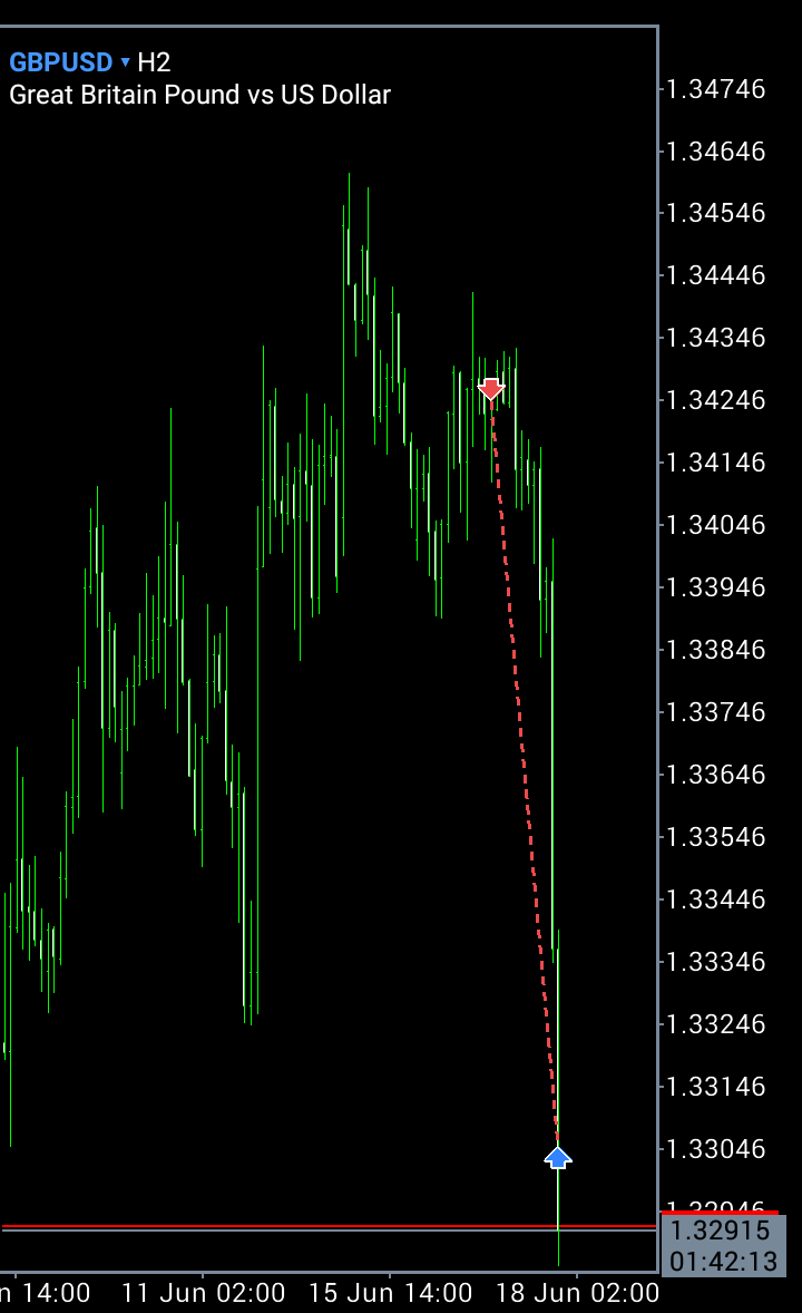 Psalm__Lay's tweet photo. • #GBPUSD 

🎯 https://t.co/TUIoz99fVM