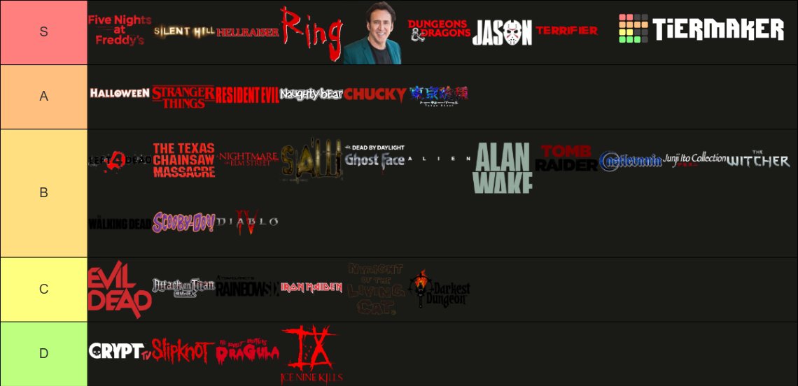 Doctor Who for DBD tweet media
