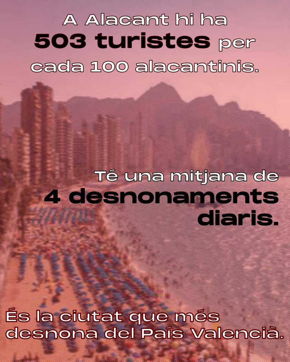 SindiVivendaZN's tweet photo. 🔴 Alacant pateix les conseqüències d'un model turístic que cada any és més agressiu.

📈 Les xifres relacionades amb el turisme no paren de pujar, junt amb els preus de la vivenda, el nombre de desnonaments i el de les persones esperant un habitatge social https://t.co/kDRVrjRiUj