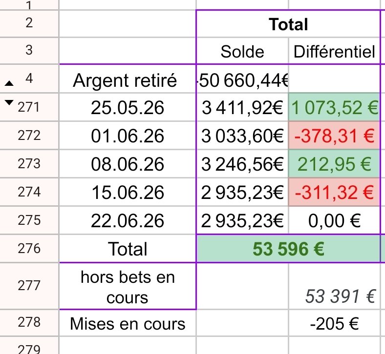 1Zder1T's tweet photo. @IlyasChronique Il faut des perdants, pour qu'il y ait des gagnant https://t.co/WJx6VKwIBd