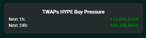 CryptoYalla's tweet photo. Wait WHAT???👀👀👀 https://t.co/YbBLRu3bOG