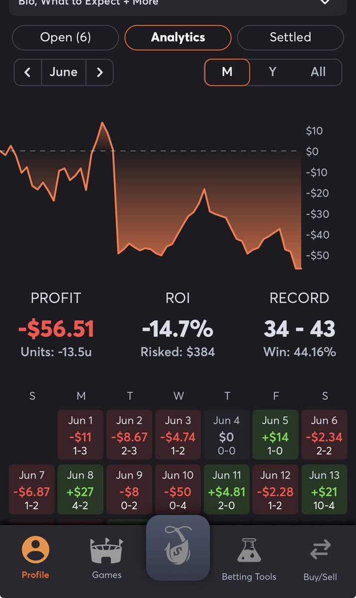 bootlegtitanium's tweet photo. It’s been a rought month for steve https://t.co/jWr6QkZBfm