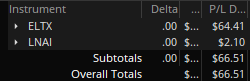 TraderMystico's tweet photo. Calentando para volver $ELTX $LNAI espero estar listo en 15 días totalmente recuperado https://t.co/Ndpz3zn1vj
