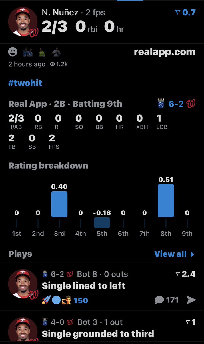 JohnSmitGuy's tweet photo. Nunez covers 1.5 HRR with 2 singles for another win https://t.co/XwcUkOHsxL