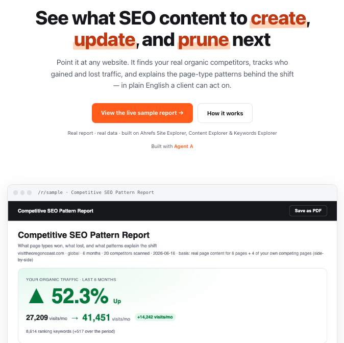 CyrusShepard's tweet photo. Most ranking declines in 2026 aren't about technical SEO, but the types of content Google now rewards

So I built a "Competitive SEO Pattern Report" using Agent A by @ahrefs

It performs the exact process I use with clients to identify winning content patterns, but at 100x faster https://t.co/kQ6l7Lbpu9