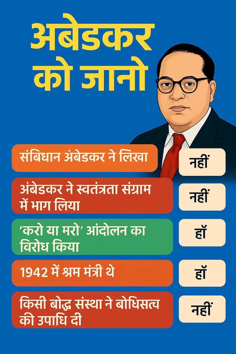 BhainsdehiWale's tweet photo. सुप्रीम कोर्ट के फैसले से राज्य सरकारों को अनुसूचित जाति वर्ग के भीतर सबसे वंचित जातियों को प्राथमिकता देने, वर्गीकरण (कोटे के अंदर कोटा) करने का संवैधानिक अधिकार मिला है, अन्य राज्यों में इसे लागू किया जा रहा है, लेकिन मध्यप्रदेश इसे लेकर अचेत है अभी कोई नीति नियत नहीं लग रही! https://t.co/LRuEc1Jvac