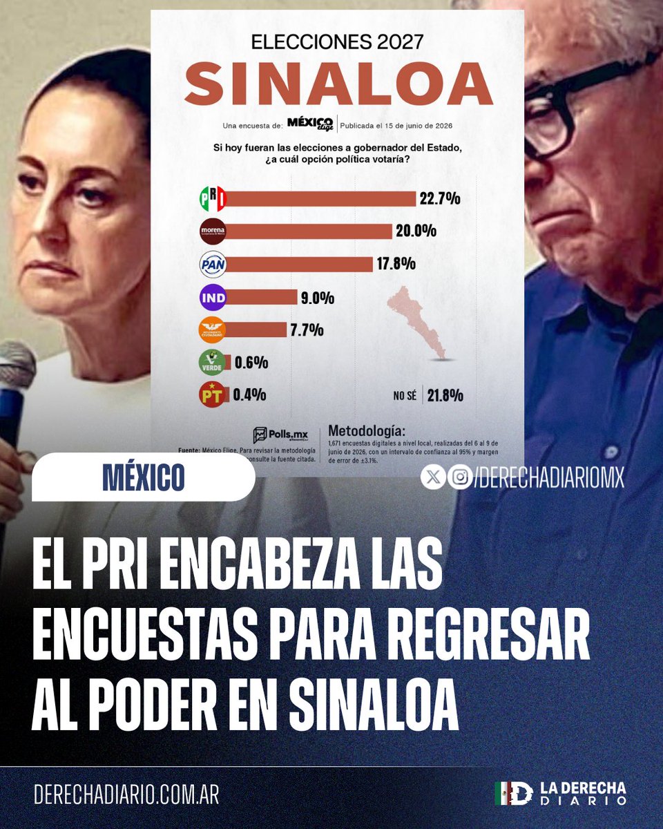 La Derecha Diario México tweet media