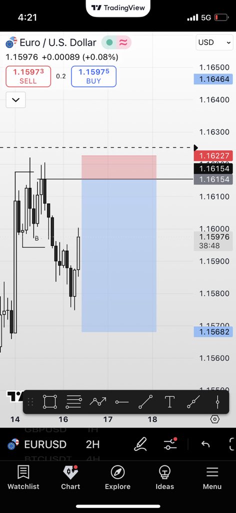 dont_fwControl's tweet photo. First trade of the week 🎯 https://t.co/jYHURoMMGm