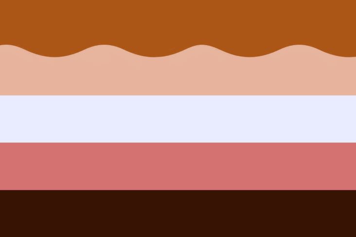 outhcrowfreak's tweet photo. Day 17

GENDERSYRUP ~ 

When one is genderfluid, but changes between gender take longer to happen. 

The original coining was transphobic, and was later recoined by someone else to remove the transphobic definition https://t.co/q0EPEJsCnP