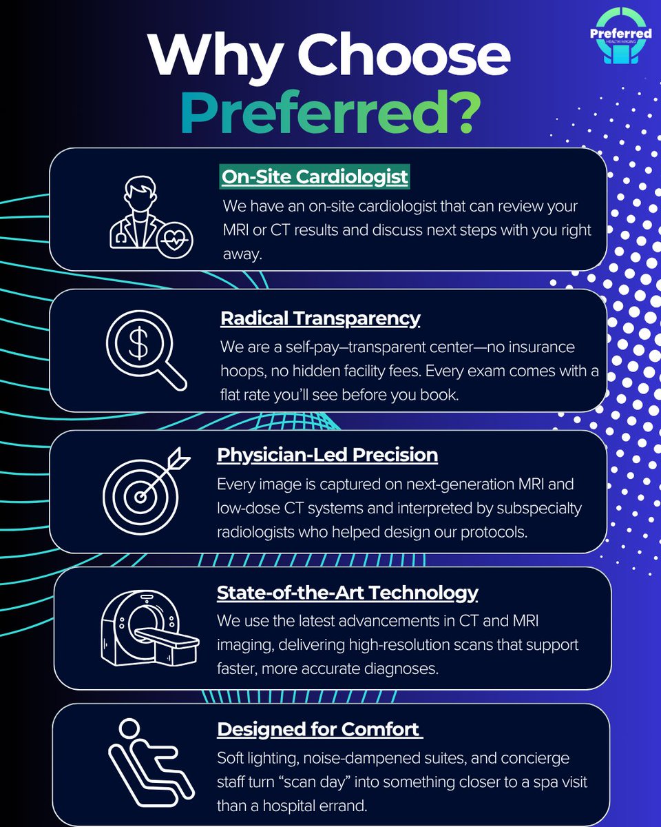 PHImaging's tweet photo. Get to know a better way to take control of your health with Preferred Health Imaging!

Book your appointment today!

#PreferredHealthImaging #HealthScreening #PreventiveHealth #EarlyDetection #FullBodyMRI #HeartHealth #WellnessJourney #MedicalImaging https://t.co/Yxa2J5f6Lx