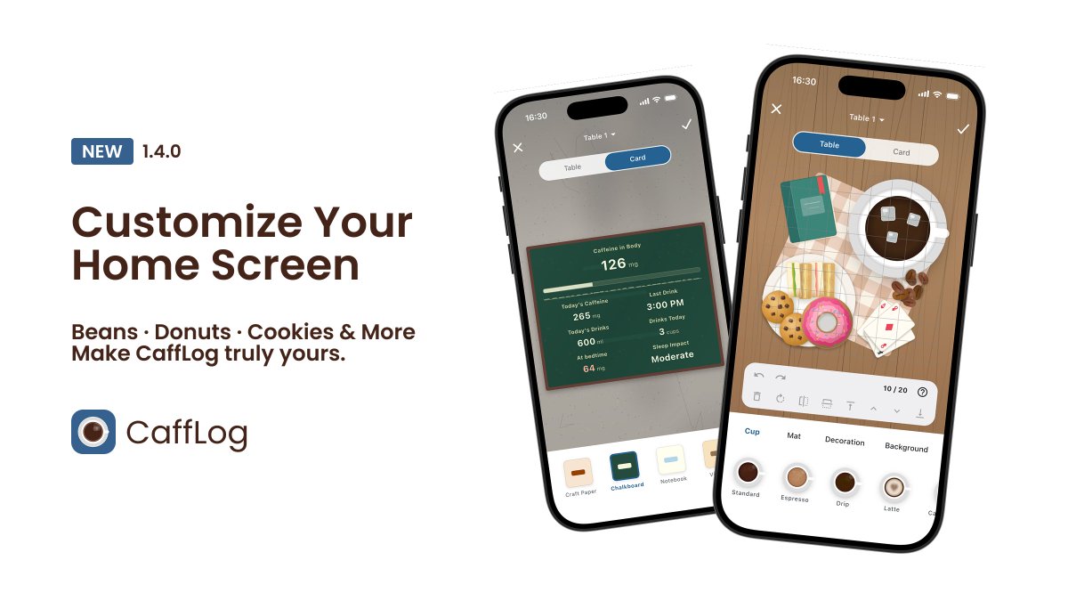 CaffLogApp's tweet photo. CaffLog Update 1.4.0 ☕

Home screen customization, leveled up.

· Decorate with beans, donuts, cookies &amp; cards
· New backgrounds: Wood, Stone, Solid
· Style presets for quick switching

Build your own coffee bar.

#CaffLog #coffeelover https://t.co/xBlTzlBHqN