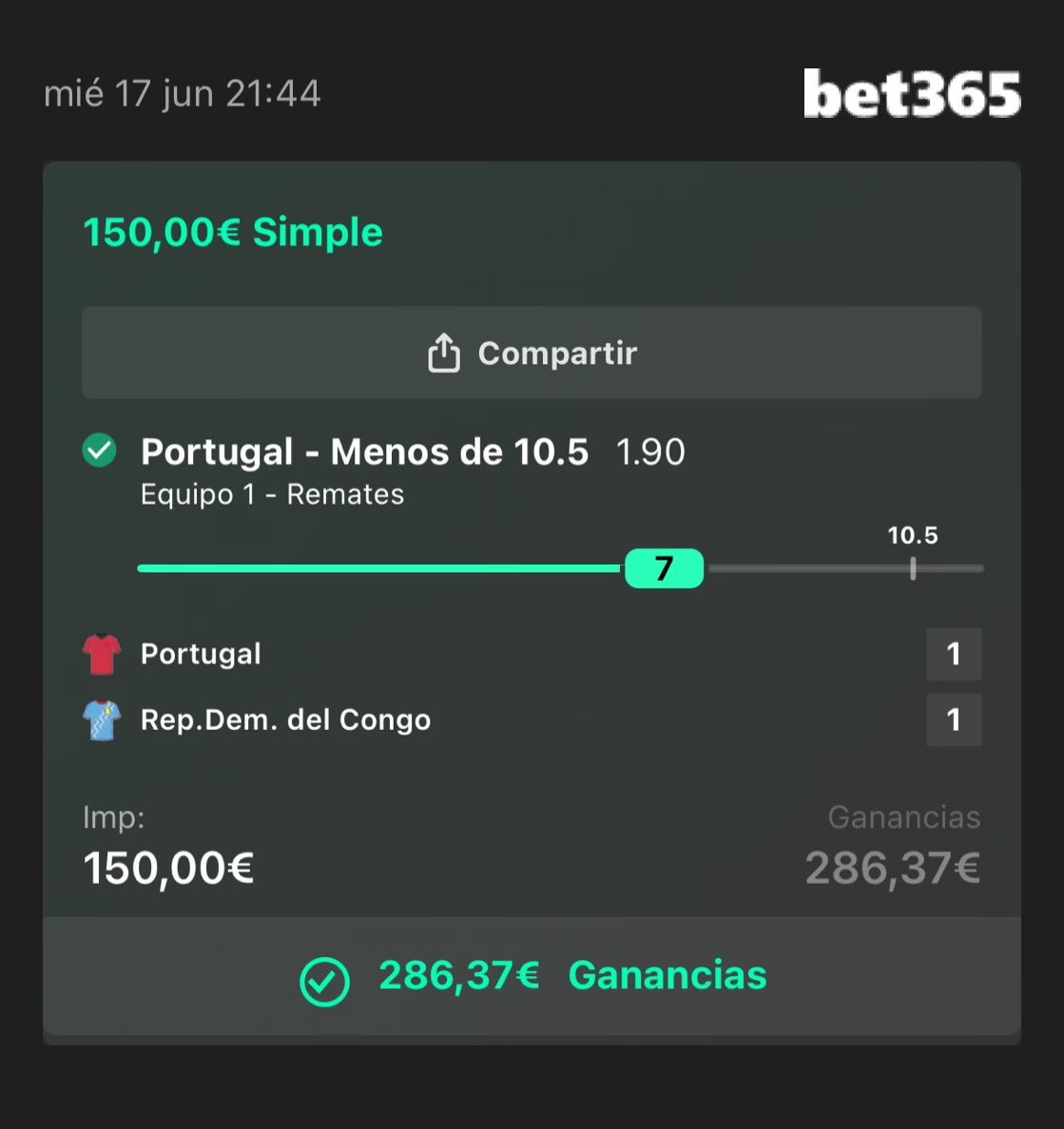 greenmann_picks's tweet photo. ¿Sorpresa de qué Portugal haya hecho mal partido?

😳 AQUÍ  YA LO SABÍAMOS 

Por eso íbamos con el UNDER de tiros de Portugal y eso se ha convertido en…

GANANCIAS‼️ 💸🧾✅ https://t.co/I7DVJ9HpiW