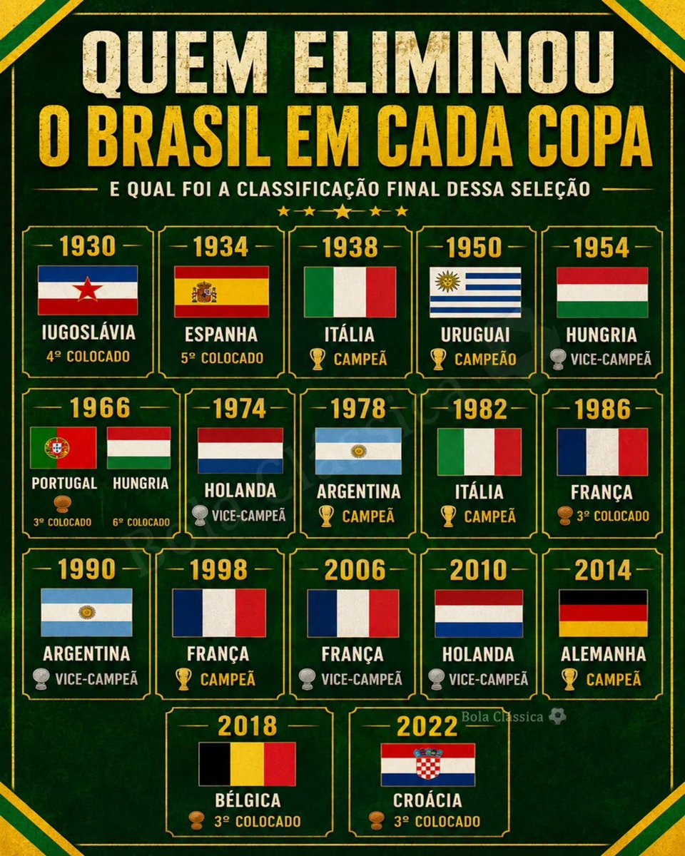 Crônica Alvinegra tweet media