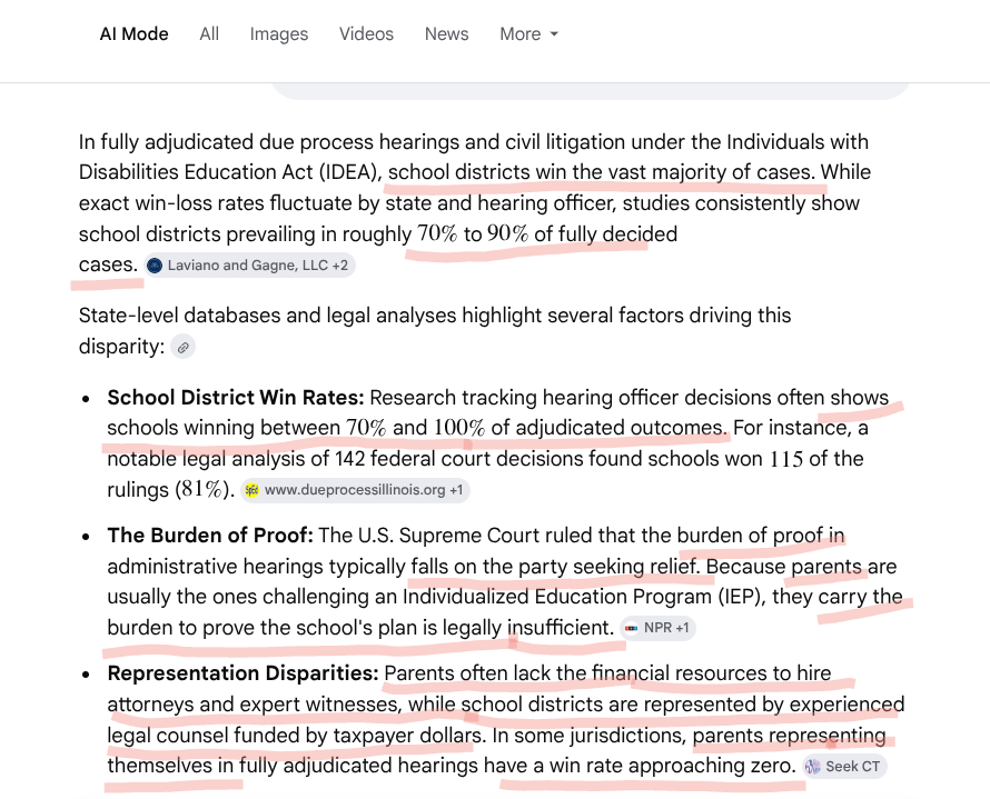 MickTMP's tweet photo. @educationweek I would think parent advocates for their Spec Needs kids would be thrilled...
This change is apt to greatly increase their chances of getting support if it's determined their kids are being discriminated against. https://t.co/jJfSQyEPBB