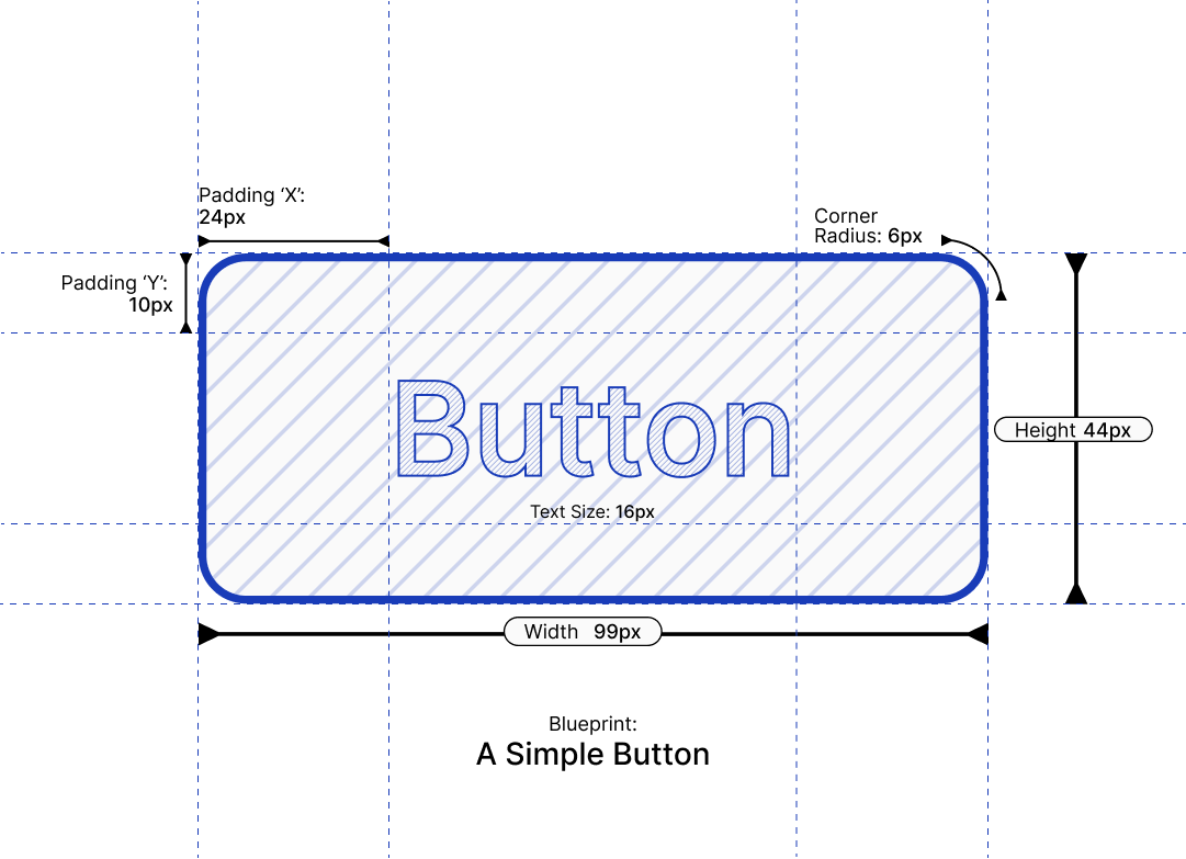 iamsudhug's tweet photo. Day 1/30

Hiring isn't hiring me, so I'm listening to Manupaji's advice and building in public.

For the next 30 days, I'm building a UI component library from scratch and sharing everything along the way.

Component #1: A Simple Button.

Let's see where this goes. 👀 https://t.co/d1bX4fmSnD