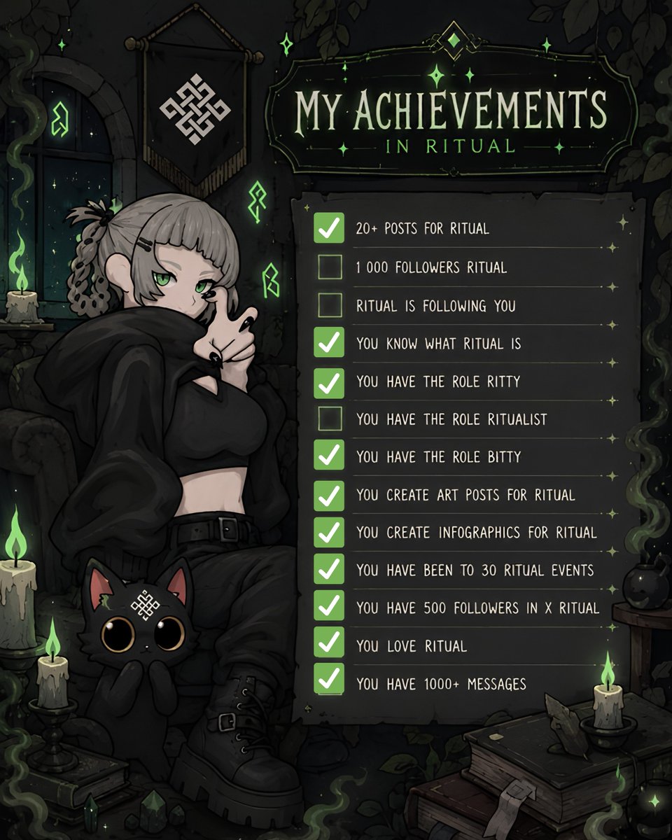 Andrea_witcher_'s tweet photo. Gritual!

I took part in the Ritual Achievement Challenge

I carefully reviewed all the points in this challenge and scored 10 points, of course it's a lot but there's still room to move! So I'm moving forward with Ritual https://t.co/UUQgsSLCZ3