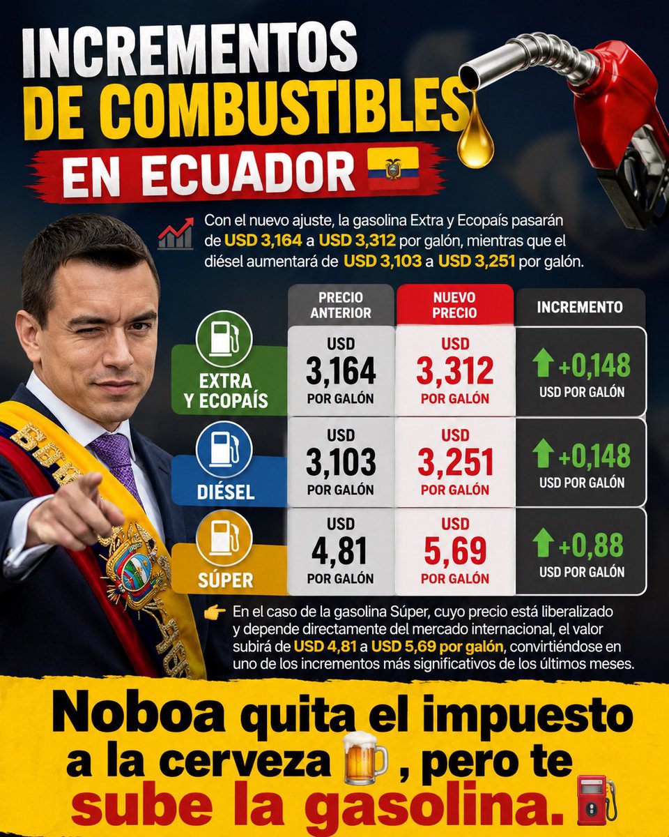 alexagacebo's tweet photo. Estamos cansados del régimen corrupto de Noboa. 
Ya son tres años que está gobernando el Ecuador 🇪🇨 y no vemos una obra que beneficie al pueblo ecuatoriano, solo vemos persecución a sus adversarios políticos. 
Por más estados de excepción, las muertes violentas no disminuyen, es más hace unos días as3s1nar0n a la activista Monika Silva, quien estaba denunciando varios casos de corrupción de gente cercana a este régimen, ella advirtió que tenía amenazas de muerte y el sistema no la ayudó, hoy seguimos esperando que se aclare, quién dio la orden de terminar con su vida. 
La lista es infinita de los casos de corrupción:

. Caso 93 hectáreas Santa Elena 
. Caso Porche
. Caso Blasti 
. Caso Cachorro 
. Caso Bellitec
. Caso Olón
• Caso Karpowership
• Caso PROGEN
• Caso ATM
. Caso Power Tech Consortium 
• Caso Healthbird
• Caso El Ordeño
• Caso Campo Sacha
• Caso PetroNoboa
• Caso Noboa Trading
• Caso Oleoducto de Crudos Pesados (OCP)
• Caso Negociados en el IESS
• Caso Chalecos de Cartón
• Caso Oceanbat
• Caso Compra de medios
• Caso Deudas en el SRI
• Caso Venta irregular de oro
. Caso viajes en avión socialista del presidente gringo Noboa 

Noboa tiene cooptado todo, justicia, CNE, TCE, Asamblea … 
Por eso y mucho más, la ciudadanía se está organizando para realizar la REVOCATORIA del mandato de Noboa