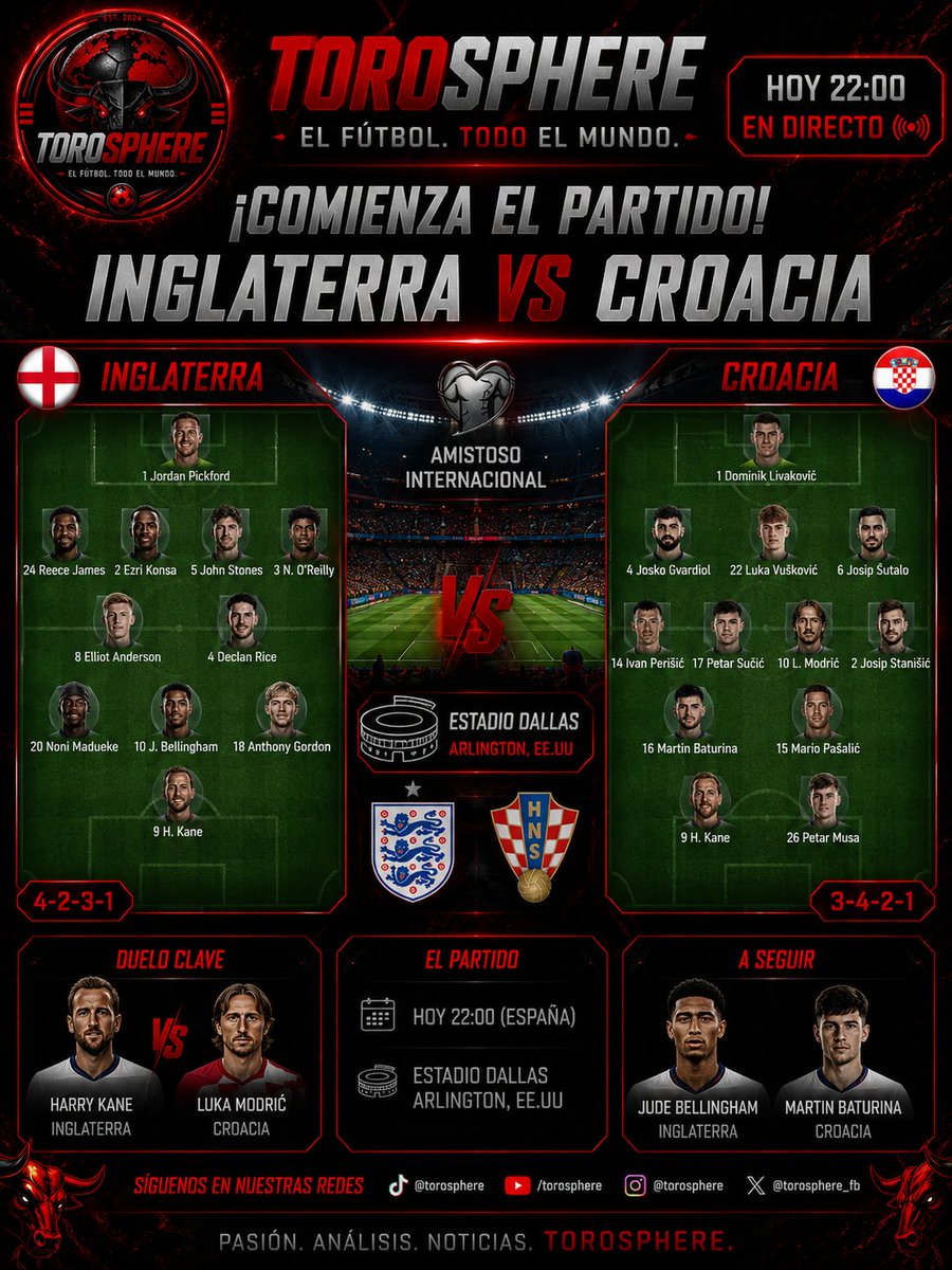 Iedlt23's tweet photo. 🚨 ¡ARRANCA EL partido!
🏴 Inglaterra 🆚 🇭🇷 Croacia
⚽ Amistoso internacional 🏟️ Estadio Dallas, Arlington (EE. UU.) 🕙 22:00 (España)
Bellingham contra Modrić. Kane frente a la defensa croata.
¿Tu pronóstico? 👇
#England #Croacia #Fútbol #Football #ToroSphere https://t.co/IbSi6JIzoB