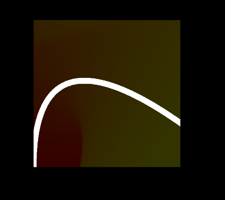 CloudOuter's tweet photo. Quadratic spline curve rendering on the GPU is a particularly interesting challenge. I'm approximating distance with the Newton-Raphson method which works most of the time, but breaks down with extreme curves. https://t.co/x0RfiMfD42