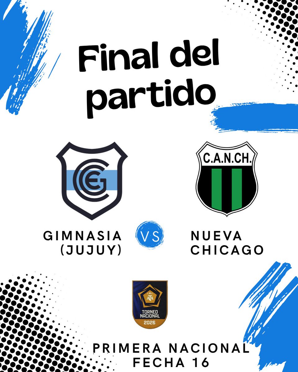 dctames's tweet photo. Finalllll !!! Gimnasia 4 (Minervino- Cachi- Casa- Varela) Nueva Chicago 0. El lobo recuperó la punta señores ! 🇪🇪🐺🇪🇪💪🏻💪🏻💪🏻 https://t.co/znAWBBWJoN