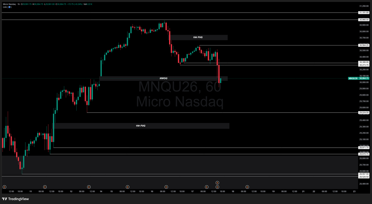 OverbayCap tweet picture
