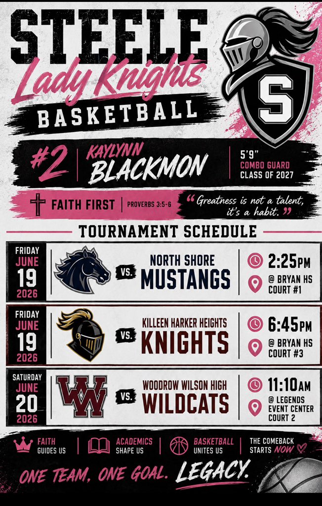 kayblackmon27's tweet photo. @KCRoosWBB @CandiWhitaker5 @CoachJonLewis @Chay_marie23 @Park_Masterson https://t.co/oz9brEMxZK