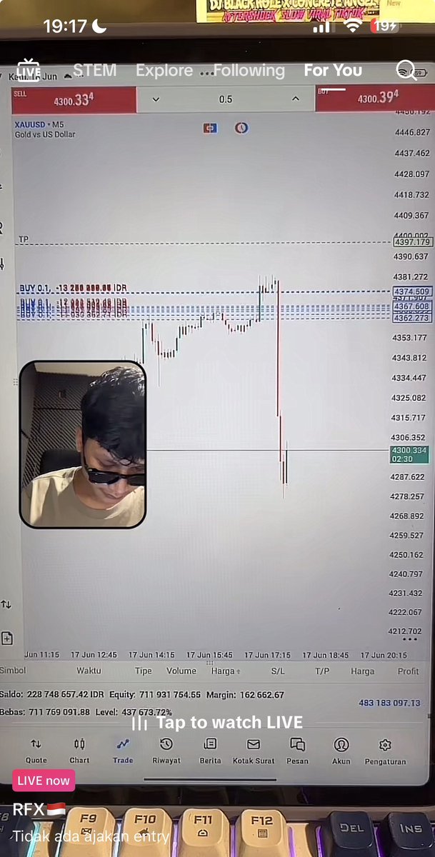 Richardmill📈📊 tweet media