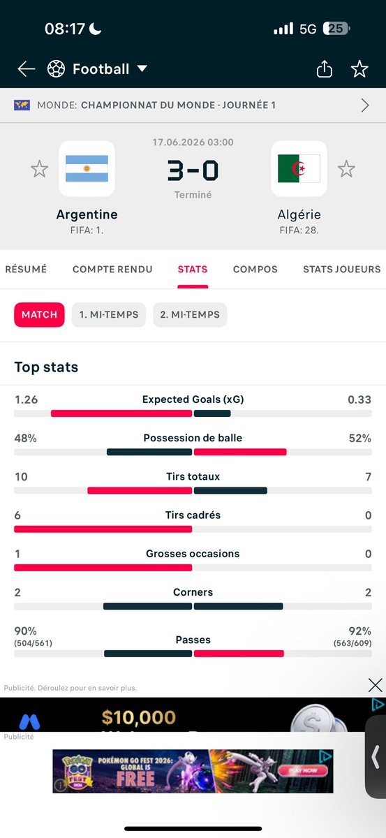 _yousseef's tweet photo. 🚨 BREAKING 🚨

🇩🇿 L’Algérie termine le match avec 0 tir cadré.

🇦🇷 Le gardien argentin demande quand même sa prime de match :

« J’ai passé 90 minutes sur la pelouse. » 😭💀

#WorldCup2026 #ALGARG https://t.co/jCDBAIIp11