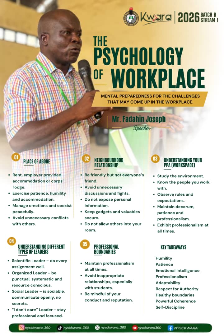 nysckwara_360's tweet photo. Mental readiness today, workplace success tomorrow.
From understanding your environment to building healthy relationships and maintaining professionalism  every lesson counts. Preparing for your PPA starts with the right mindset.

#nysckwara #batchbstream1 #campchronicles https://t.co/BQ6NI2yK1A