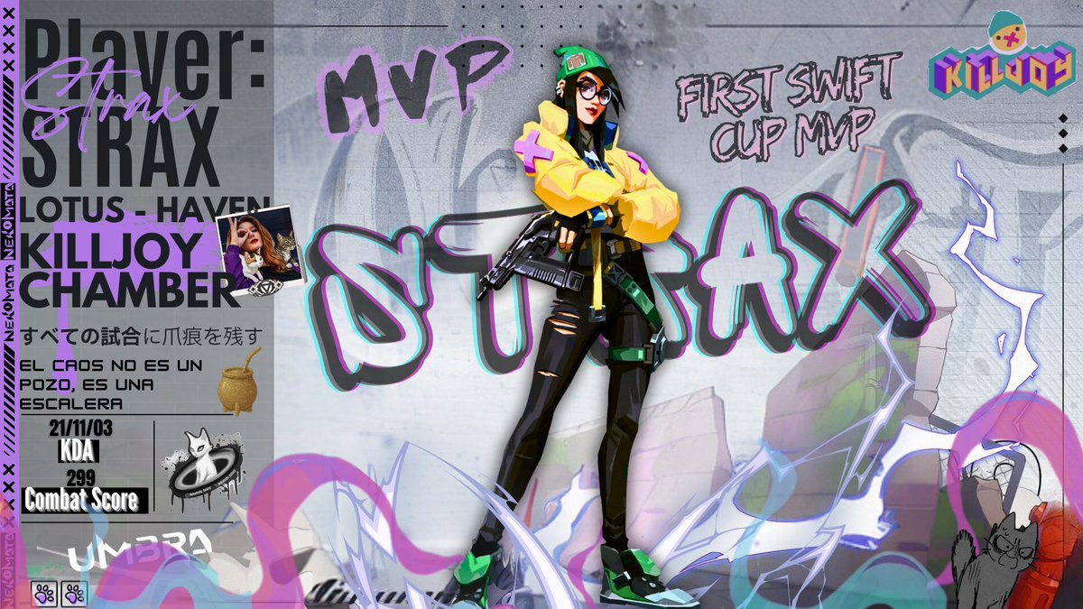nekomata_galaxy's tweet photo. 🛡️ 𝗠𝗩𝗣 — @straxvlr_ 
Debut soñado en Swift Cup.
MVP en los dos mapas de la serie para ayudar a asegurar la victoria de Umbra 💜
🗺️ Haven — Killjoy | 21 / 11 / 3
🗺️ Lotus — Chamber | 15 / 5 / 5
Gran actuación de nuestra centinela 🌟 https://t.co/8HIVW9IAEQ