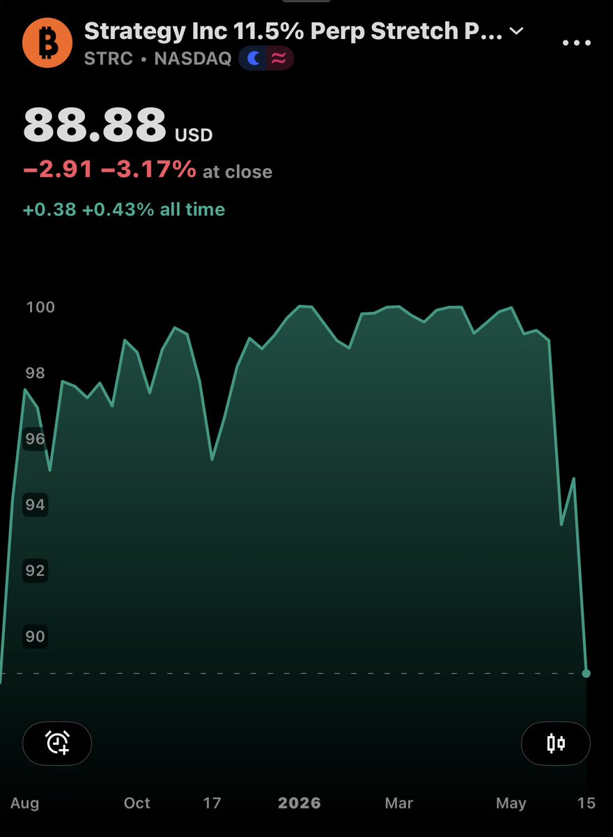CryptoCondom tweet media