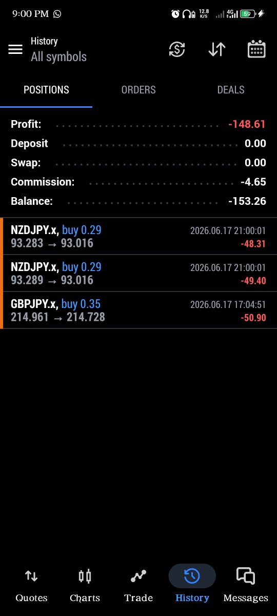 Clinton_OWS's tweet photo. #JPY Pairs was cooked🍛 wrong today🥲

All trade had a good entry but wrong direction📉

Never take a loss for free,... I learnt something today which is "DO NOT MARRY AN IDEA'

This is a game of probability anything can happen and change anytime..... Be ready to react to what the market is displaying🤌🏾

Marrying an idea is an enemy to the game of probability💯

On To The Next🚶🏾‍♂️

#GODCanHelpAMan
#StayProfitable
#ClintonOfWallStreet
#Clinton_OWS