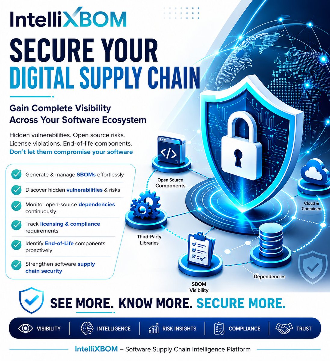 IntellixBOM's tweet photo. Modern applications are built on a complex ecosystem of open-source components, third-party libraries, containers, and transitive dependencies. While these accelerate innovation, they also introduce hidden risks that can impact security, compliance, and business continuity. https://t.co/MYKjc2l9Pc