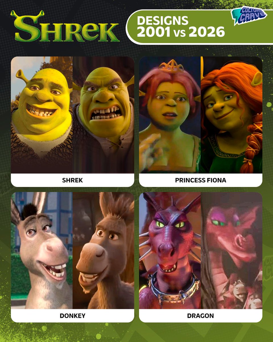 CultureCrave's tweet photo. Shrek designs 🟢

Then vs now https://t.co/uzC0d79zhh