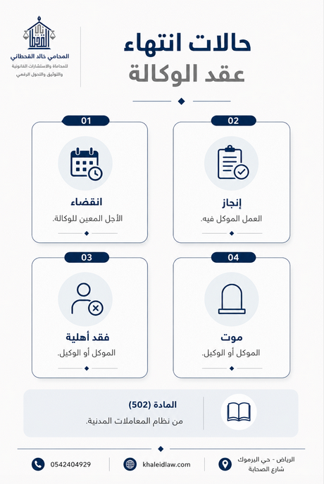 المحامي خالد القحطاني tweet media