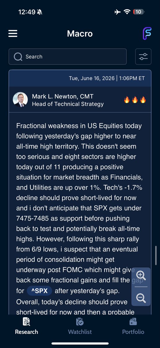 aussfpete's tweet photo. @fundstrat @federalreserve Very concerned at Mark Newton’s analysis, said S&amp;P500 shouldn’t break 7475 yesterday, arrest this impersonator! https://t.co/6Kbn8185Uv