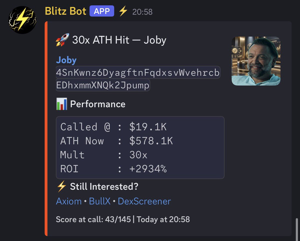 BlitzAlphaCalls's tweet photo. Look. At. This. 👀 🤯 

It almost doesn’t seem real, 
at BLITZ ⚡️ we set the standards 💪🏻 📖 

5x. 10x. 20x. 30x. 🏆 🚀📈

The wins just keep on coming, 💰
join before the next 👀 ⬇️ 

https://t.co/d6QAHIYytT

#solana #memecoins #cryptoalpha 

$Joby https://t.co/4UXmROymov