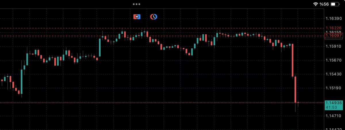 1m ew experiment tweet media