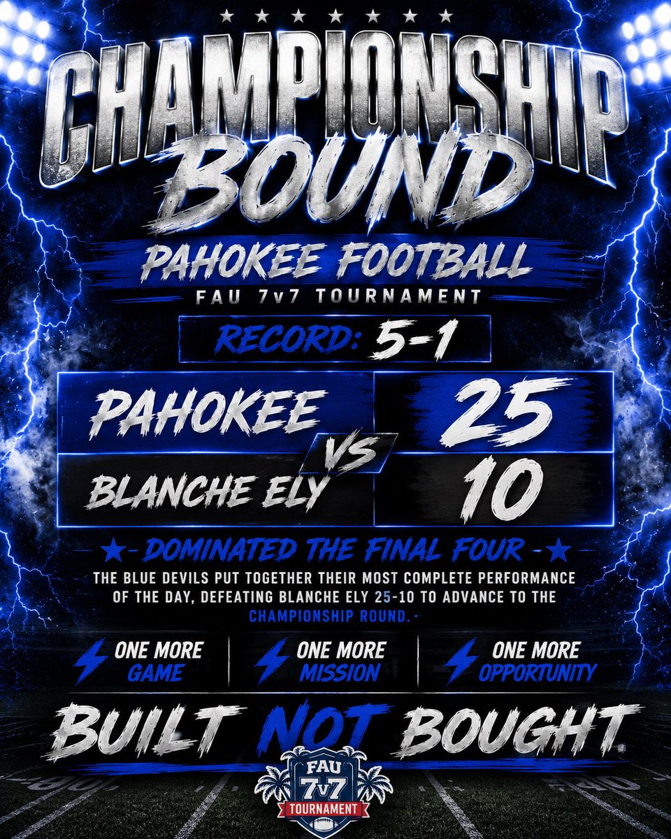 PahokeeFb's tweet photo. 🏆 CHAMPIONSHIP BOUND 🏆

CENTER

PAHOKEE FOOTBALL
FAU 7v7 TOURNAMENT

RECORD: 5-1

SCOREBOARD SECTION

PAHOKEE — 25

VS

BLANCHE ELY — 10

MIDDLE TEXT

🔥 DOMINATED THE FINAL FOUR 🔥 https://t.co/821IgGM9QT