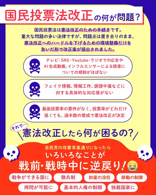 pDyvhzFJAIAJe90's tweet photo. 【拡散希望】
Xデモ開始！みんなで声を上げよう📢

#国民投票法改正法案に反対します 
#改憲手続法反対
#改憲発議させるな https://t.co/24poxR0Cba