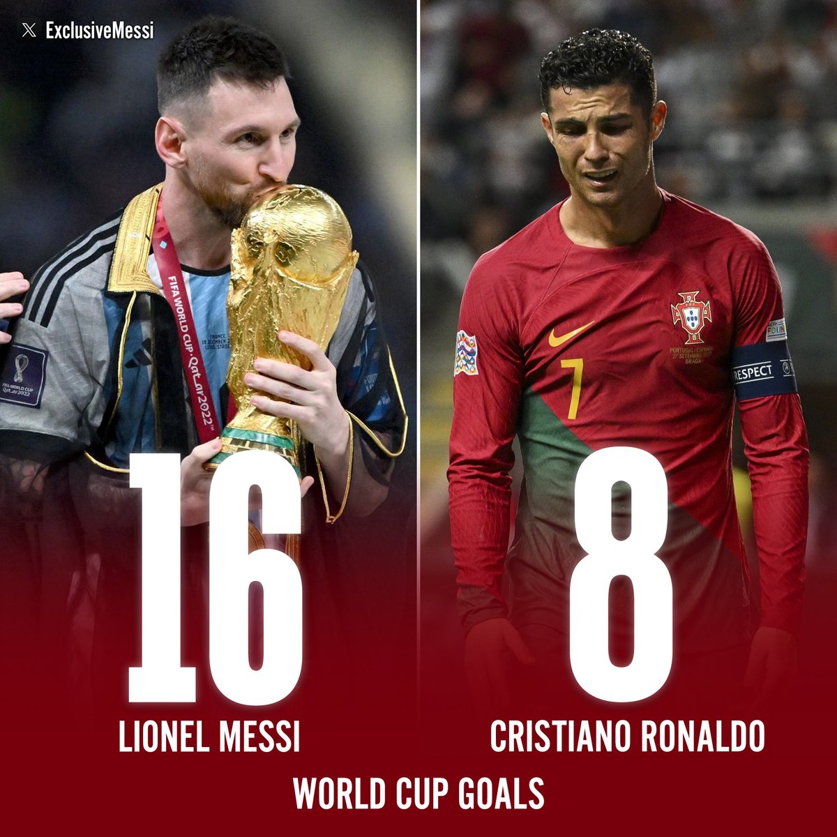 Exclusive Messi tweet media