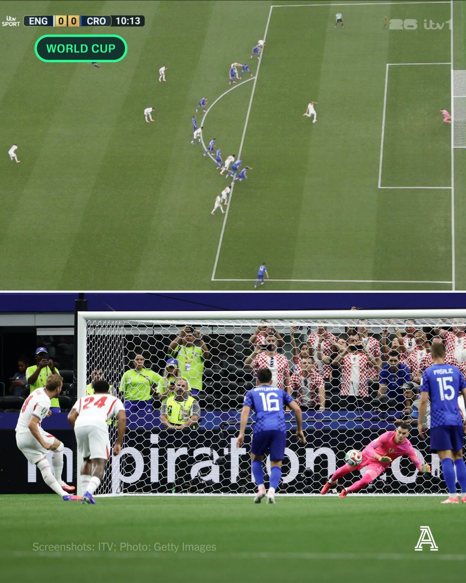 TheAthleticFC's tweet photo. 'Any player who encroaches at a penalty is plain daft, as we just discovered.

'If the kick is saved and a defender then gets involved, the kick is retaken.

'If an attacker enters the box too soon and affects the play, he immediately concedes a free kick. 

'Being on the line at the moment the ball is kicked counts as being inside, which many players do not know.

'This was the correct call and could easily be costly to Croatia.'

📝 @Refsplaining 

England vs Croatia — World Cup live blog: https://t.co/EVbWAJQWdS