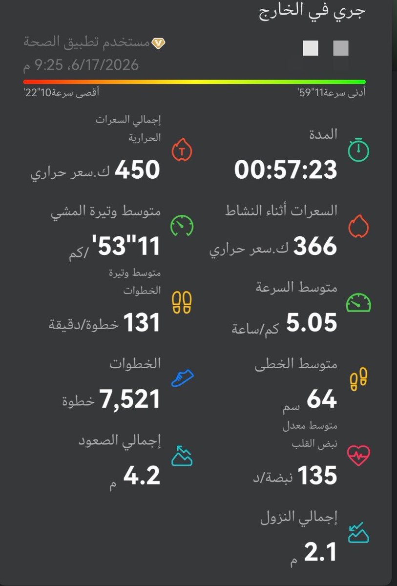 Abdullah_chem's tweet photo. هروله قبل الدوام🏃🏻‍♂️ https://t.co/GQtEkF0n5t