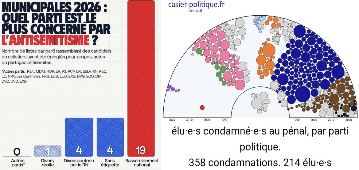 atrebil_'s tweet photo. @LaFranceDeclin @Famasitovitz @cedbcore @jon_delorraine oui oui blabla le parti fondé par des ss https://t.co/tVGXt3Y07k