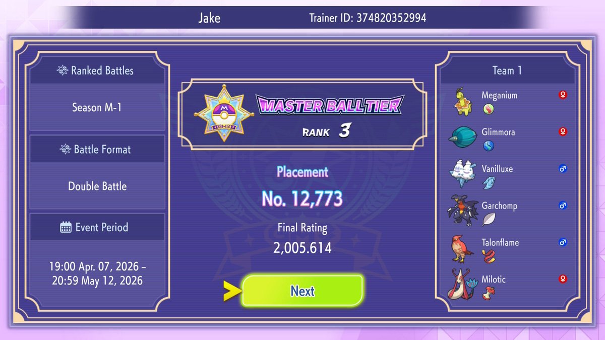VGCJake's tweet photo. Even though my final rating is about the same as last seasons I’m just now realizing that I finished in the top 2,000 this time versus the top 12,00 last season.

DEFINITELY a win.

Goal for M3: top 1,000 https://t.co/1cVGBIVRWH