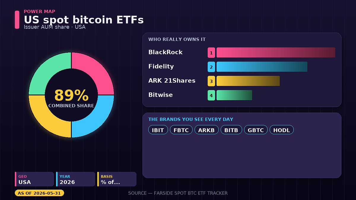 The Market Read tweet media