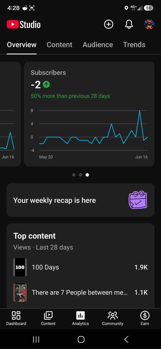 BombasticNebula's tweet photo. @TeamYouTube Hello. My achannel received a 98.72% drop in Performance and may likely be a sign of a Shadowban, because the AI System may have wrongfully flagged my content as Spam. I would like a review of why my Content is being Supressed and not pushed, and to appeal if needed. https://t.co/il6IFkX2uc
